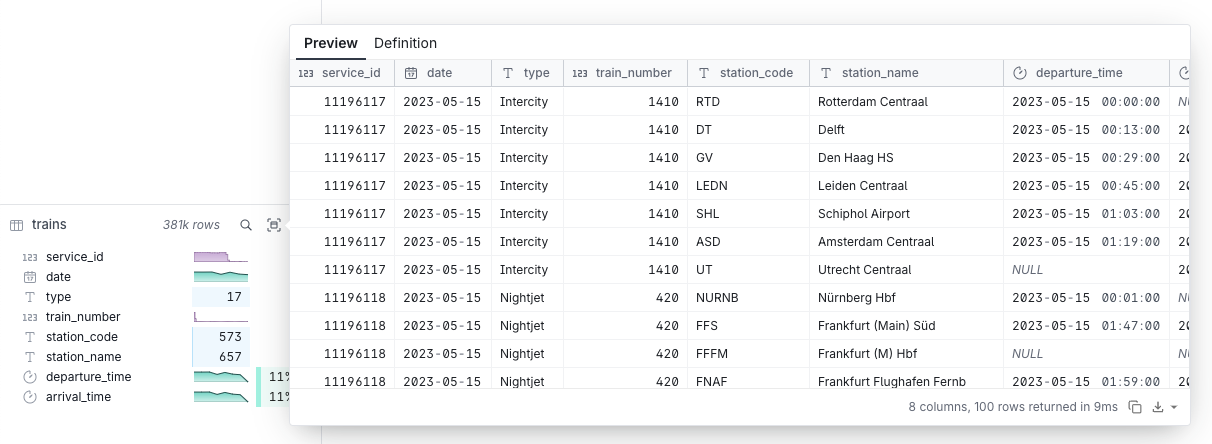 Table summary screenshot